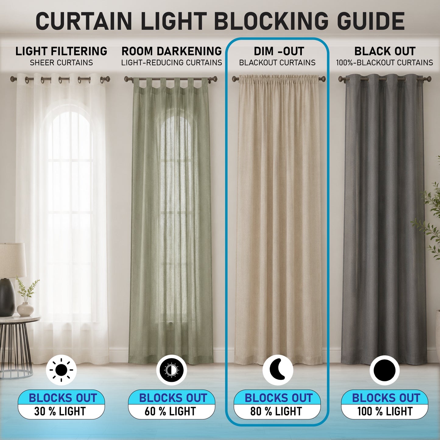 Tokyo Collection Digitalprint-Kids Curtain For Window/Door/Long Door - Design-Rainbow (Pack Of 1)